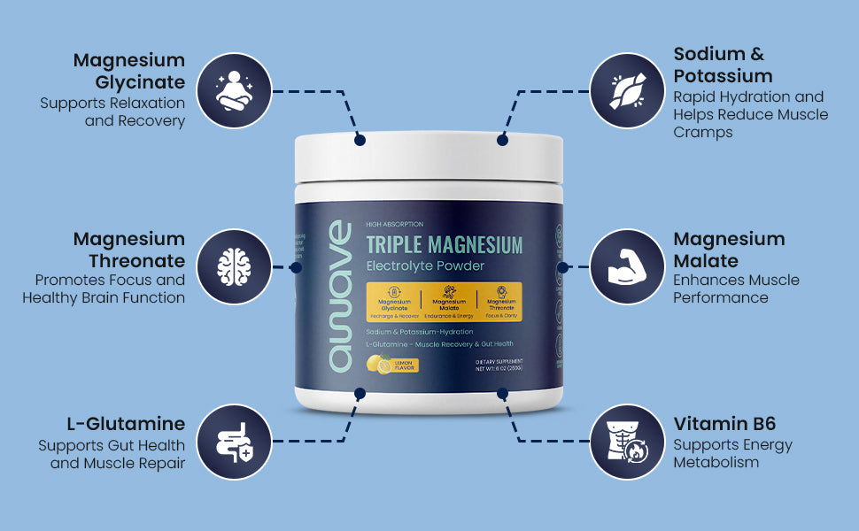 Triple Magnesium Electrolyte Powder Awave Life