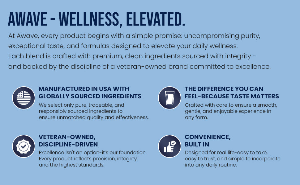 Triple Magnesium Electrolyte Powder Awave Life