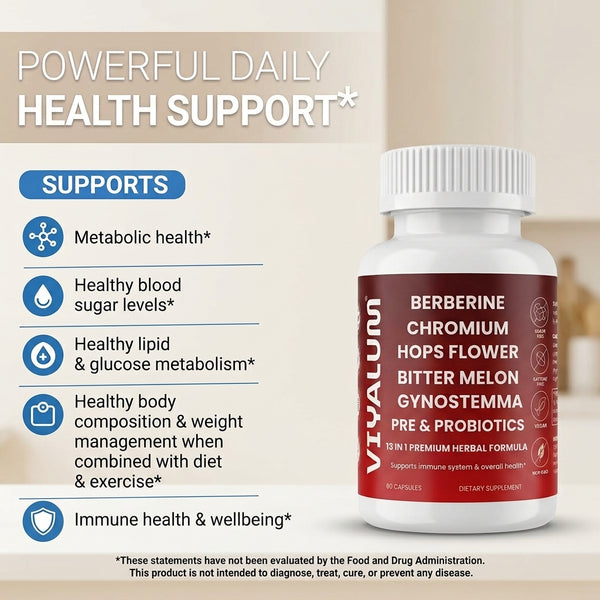 Metabolism & Energy Support Herbal Supplement