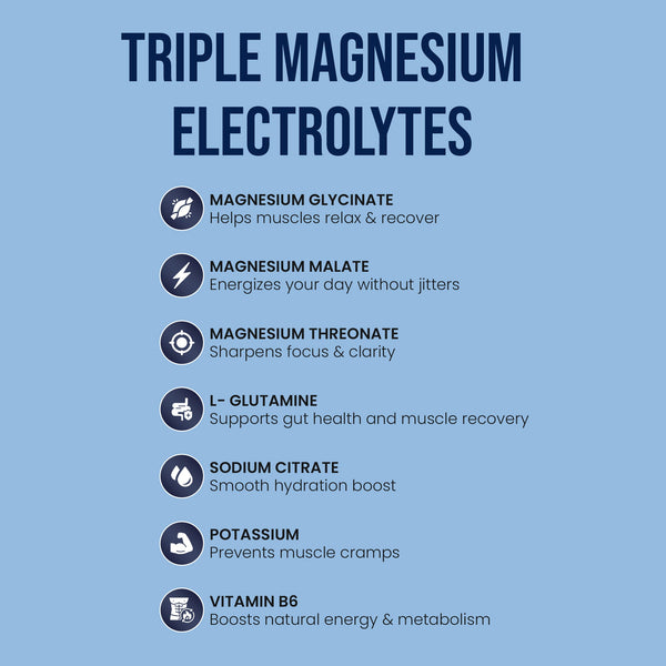 Triple Magnesium Electrolyte Powder Awave Life