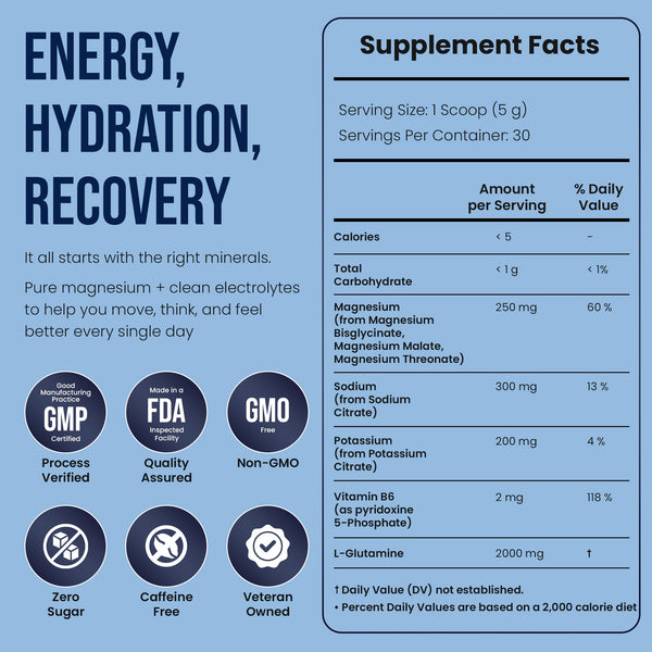 Triple Magnesium Electrolyte Powder Awave Life