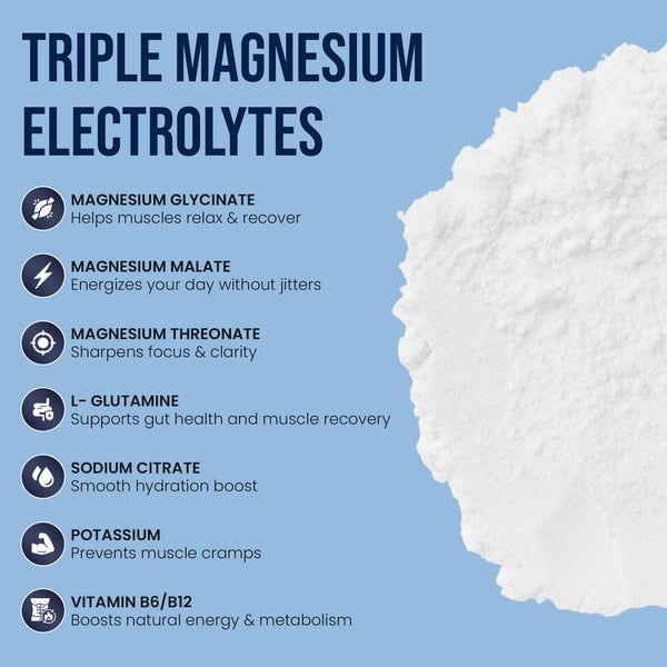 Triple Magnesium Electrolyte Powder Awave Life
