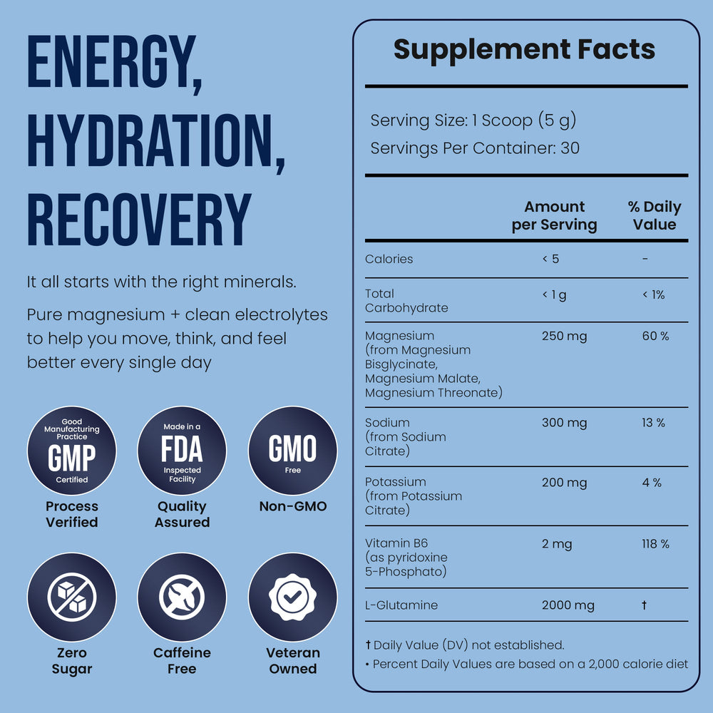 Triple Magnesium Electrolyte Powder Awave Life