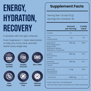 Triple Magnesium Electrolyte Powder Awave Life