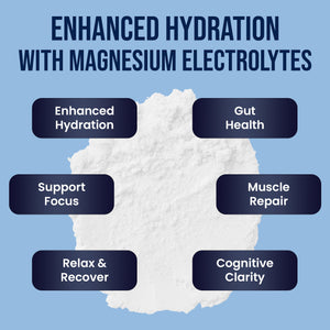 Triple Magnesium Electrolyte Powder Awave Life