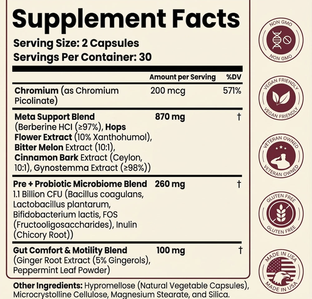 Metabolism & Energy Support Herbal Supplement