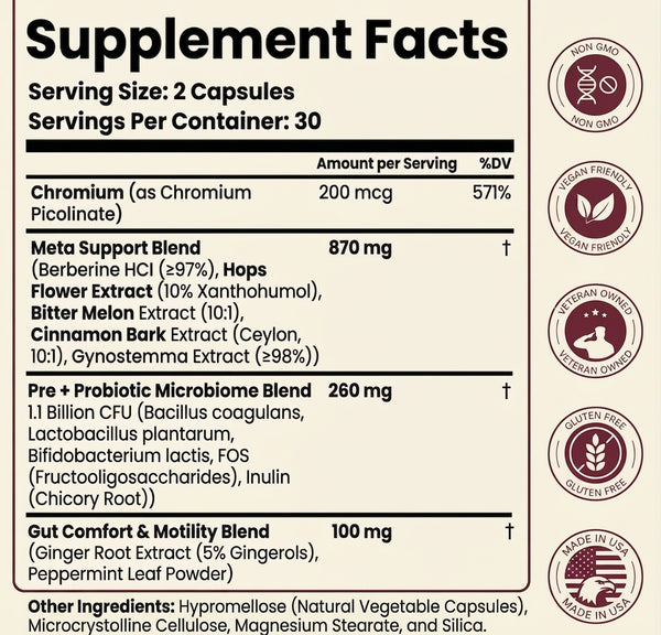 Metabolism & Energy Support Herbal Supplement