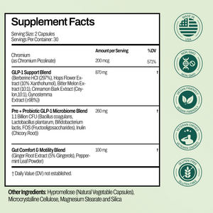 GLP-1 Supplement for Gut Health Viyalum