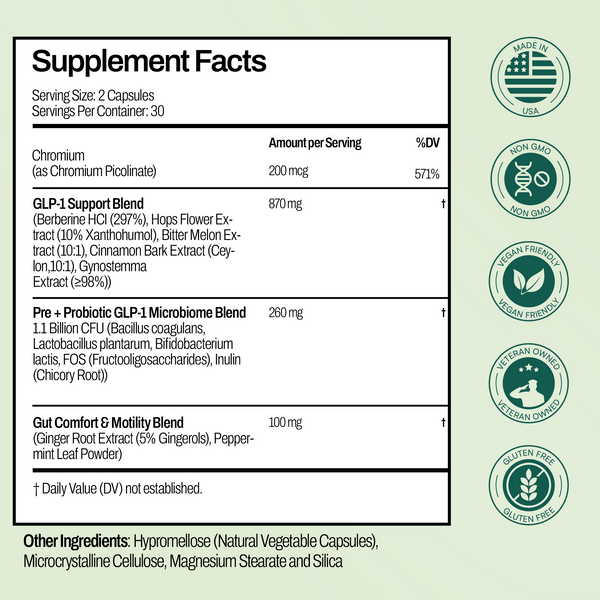 GLP-1 Supplement for Gut Health Viyalum